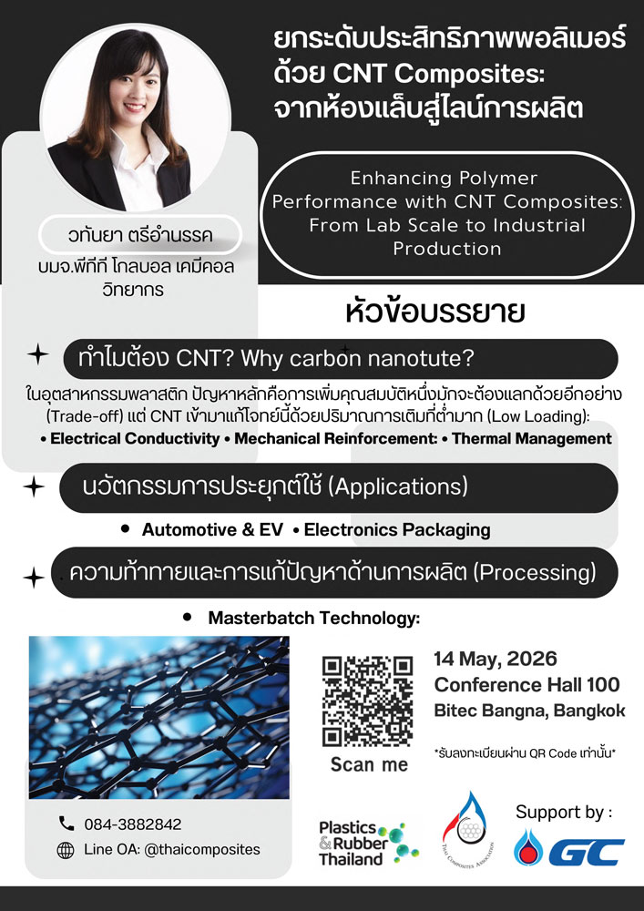 Plastics & Rubber Thailand