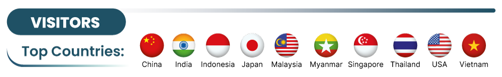 Plastics & Rubber Thailand